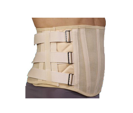 Ceintures abdominales